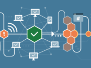 Blockchain Starter blockchain starter