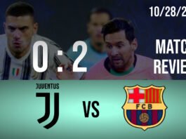 Football Match Riview Juventus-Vs-FCB