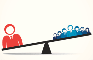 India’s state of innovation through Power Distance Index Power distance index