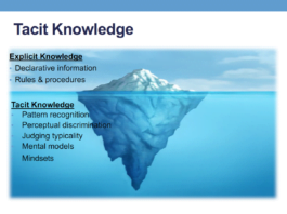 Tacit Knowledge