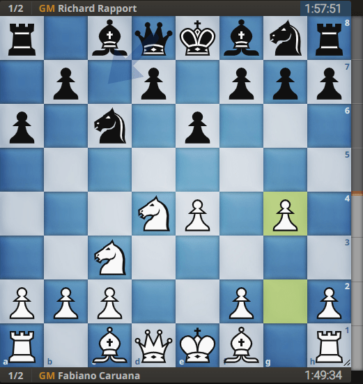FIDE Candidates Tournament 2022: Round 5
