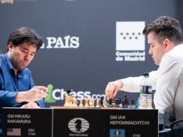 FIDE 2022 Candidates Tournament