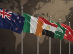 Part Four: Exploring 6 More Symbolic National Flags National Flags