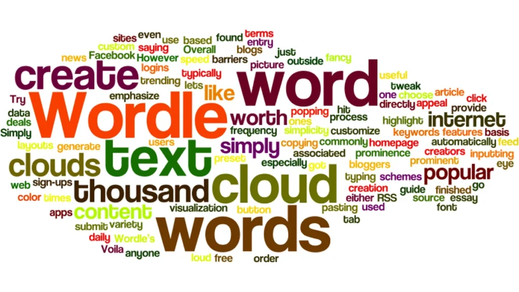 Wordle Strategy