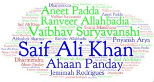 Top 10 Most Searched Celebrities of India in 2025: Sensational & Spirited Top 10 Most Searched Celebrities of India in 2025