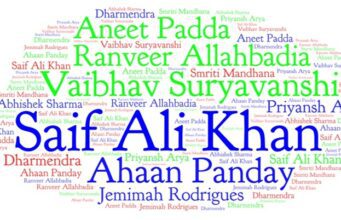 Top 10 Most Searched Celebrities of India in 2025: Sensational & Spirited Top 10 Most Searched Celebrities of India in 2025